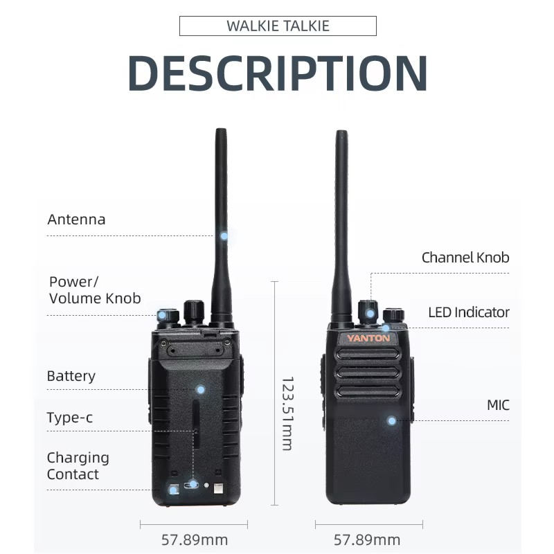 Yanton PMR PRO radio